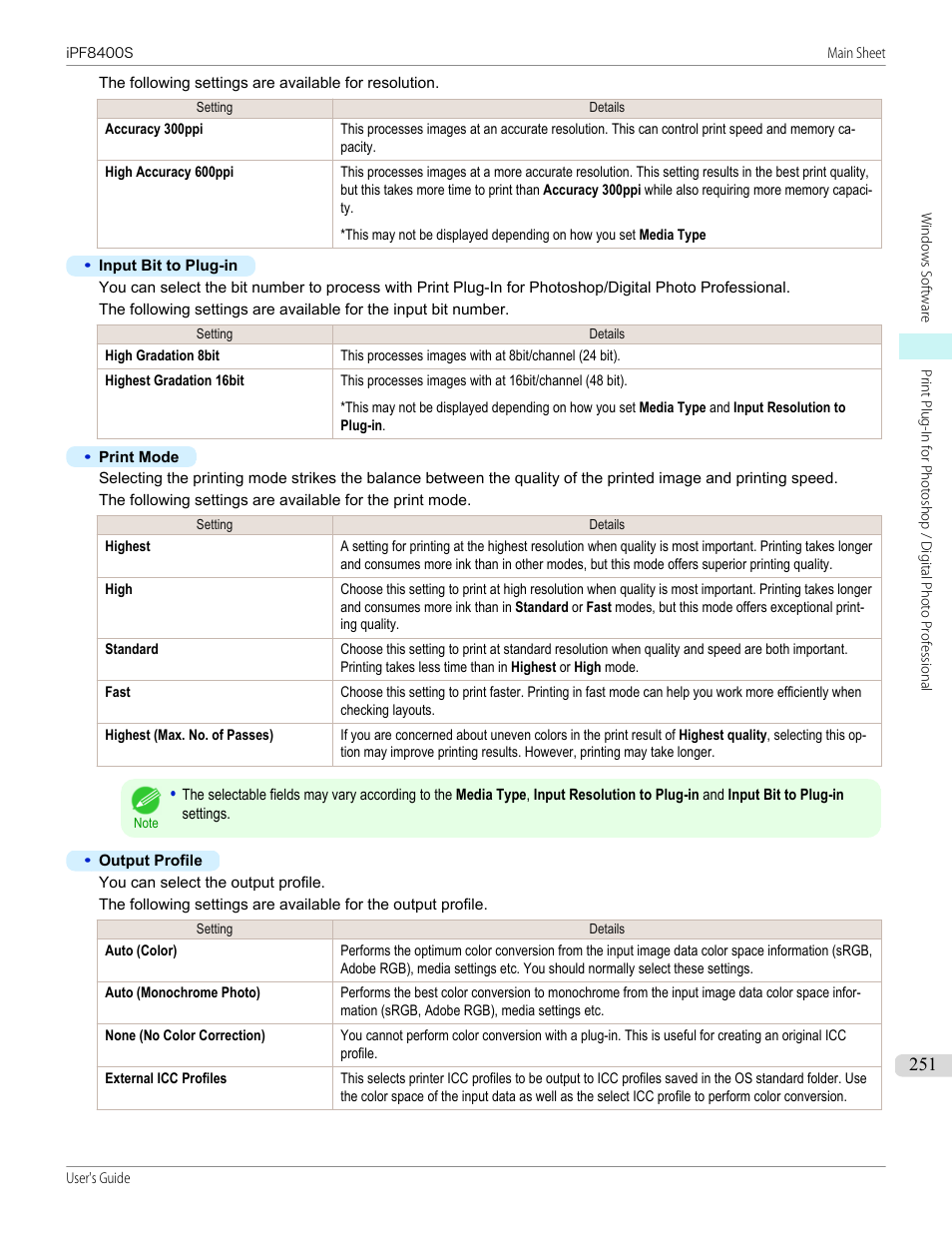 Canon imagePROGRAF iPF8400S User Manual | Page 251 / 1004