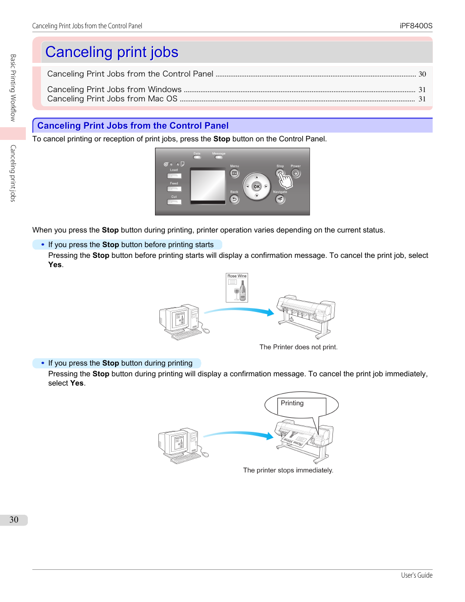Canceling print jobs, Canceling print jobs from the control panel | Canon imagePROGRAF iPF8400S User Manual | Page 30 / 1004