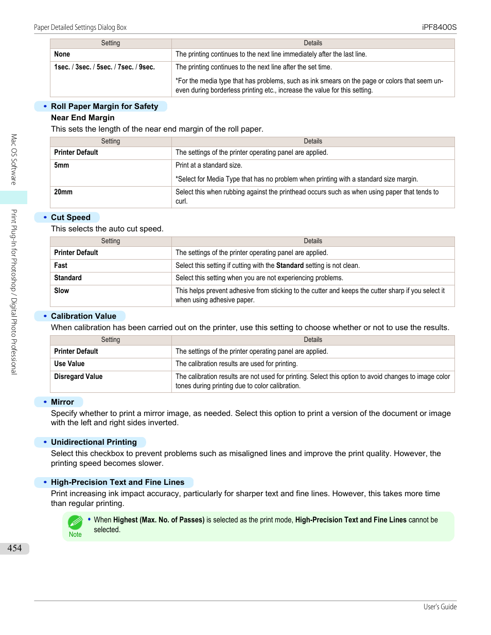 Canon imagePROGRAF iPF8400S User Manual | Page 454 / 1004