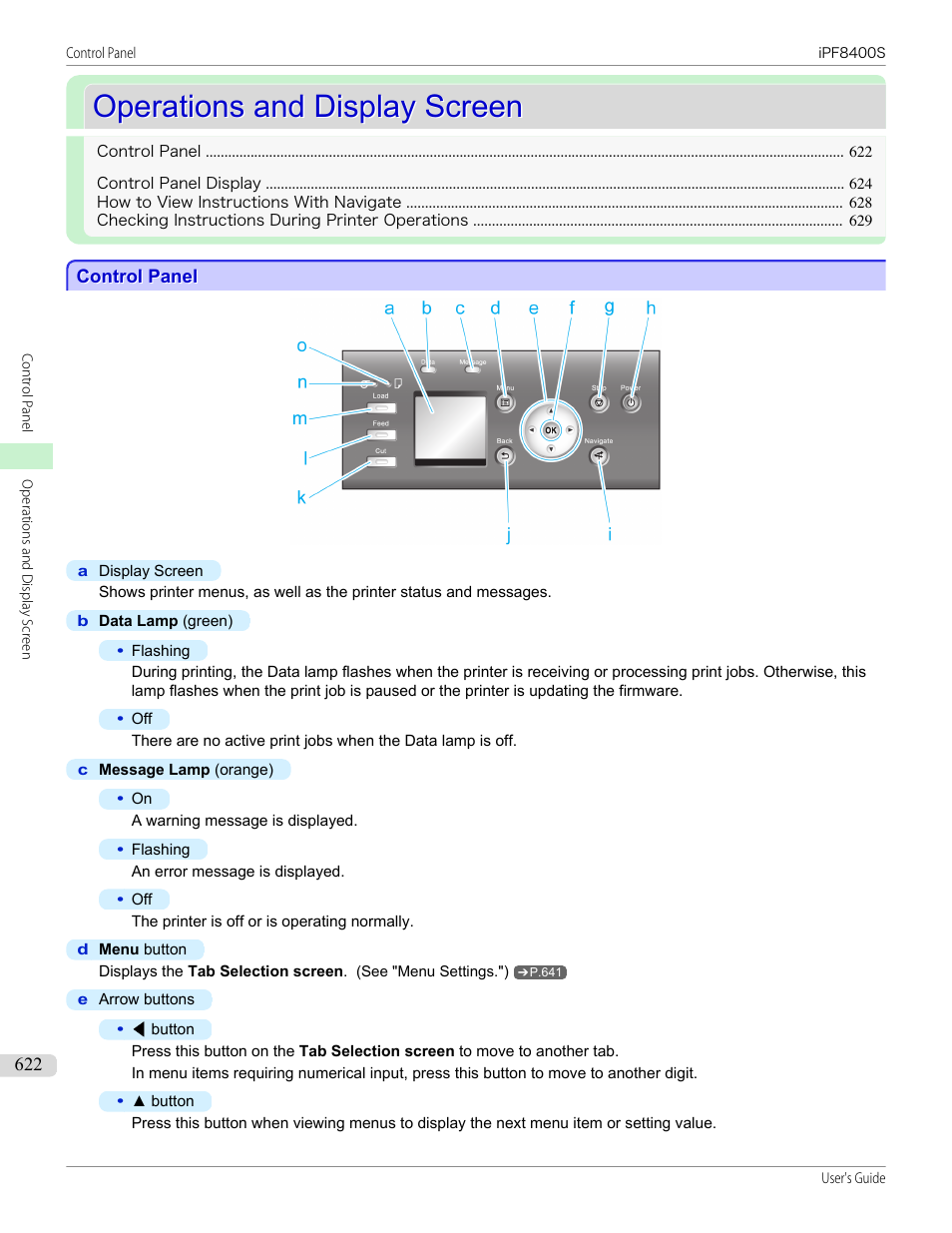 Operations and display screen, Control panel | Canon imagePROGRAF iPF8400S User Manual | Page 622 / 1004