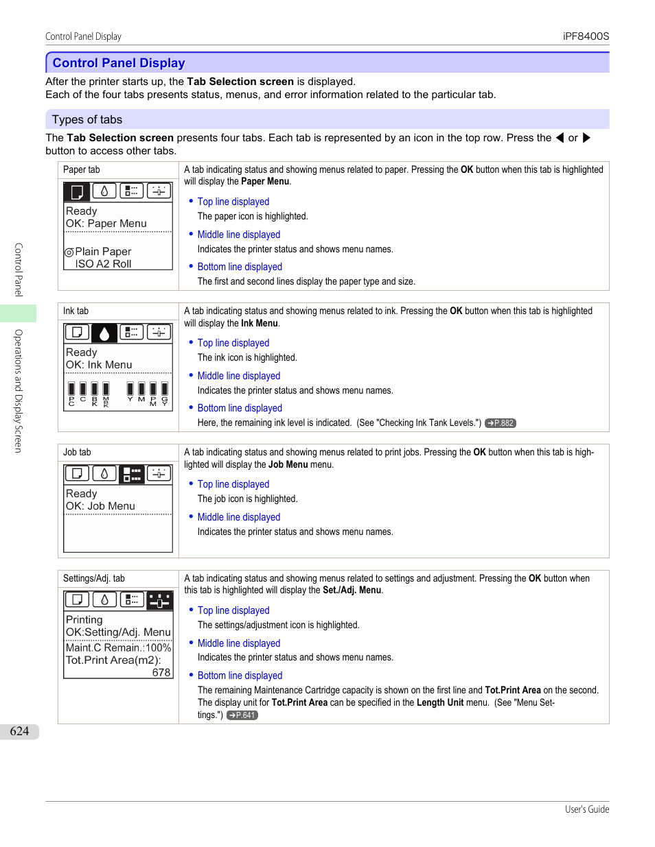 Control panel display | Canon imagePROGRAF iPF8400S User Manual | Page 624 / 1004