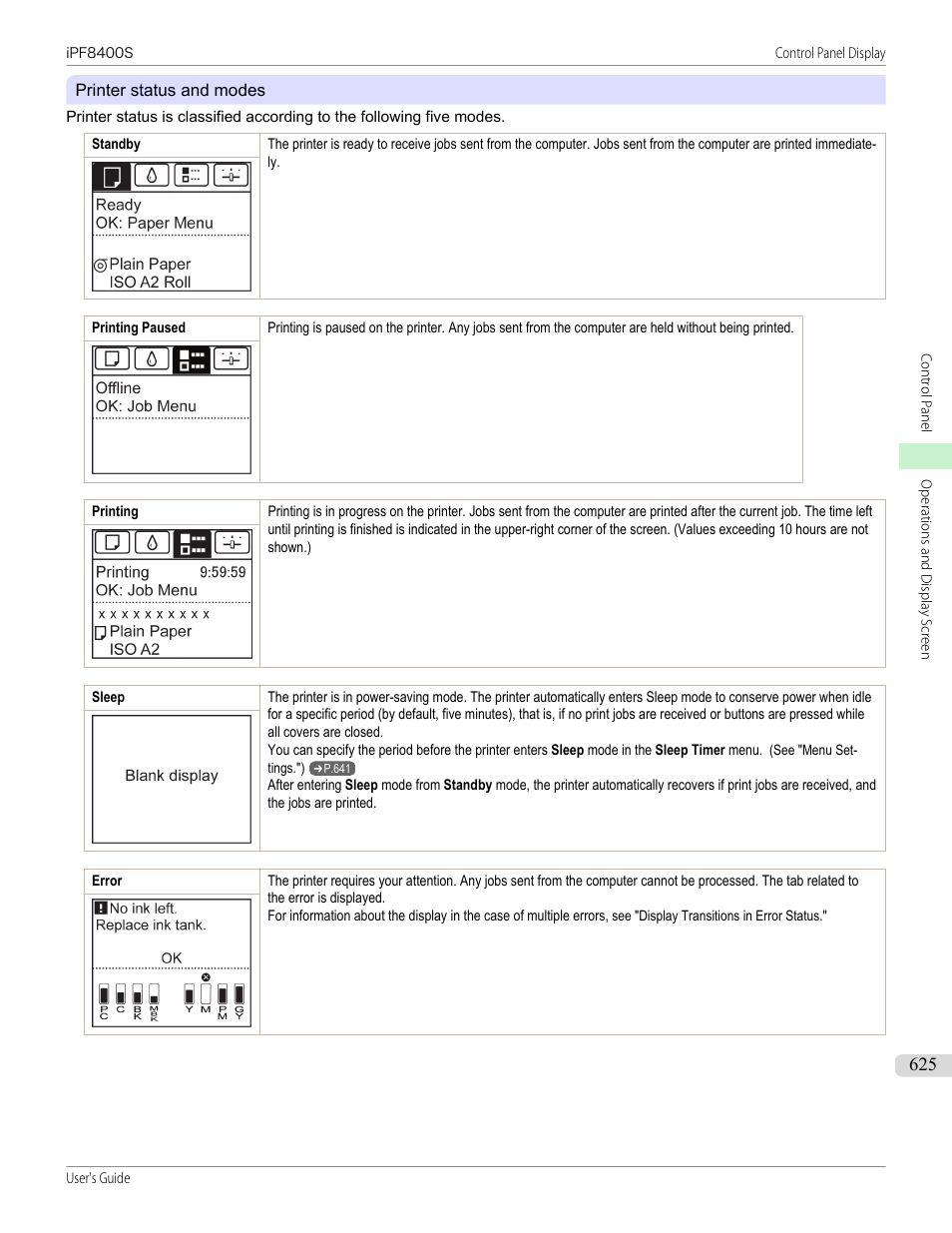 Canon imagePROGRAF iPF8400S User Manual | Page 625 / 1004