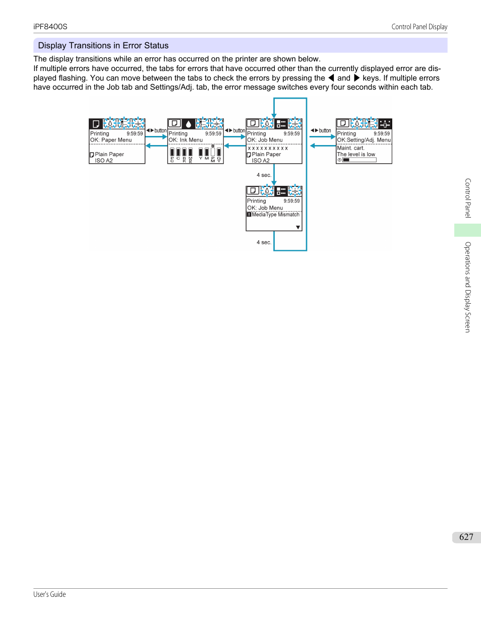 Canon imagePROGRAF iPF8400S User Manual | Page 627 / 1004