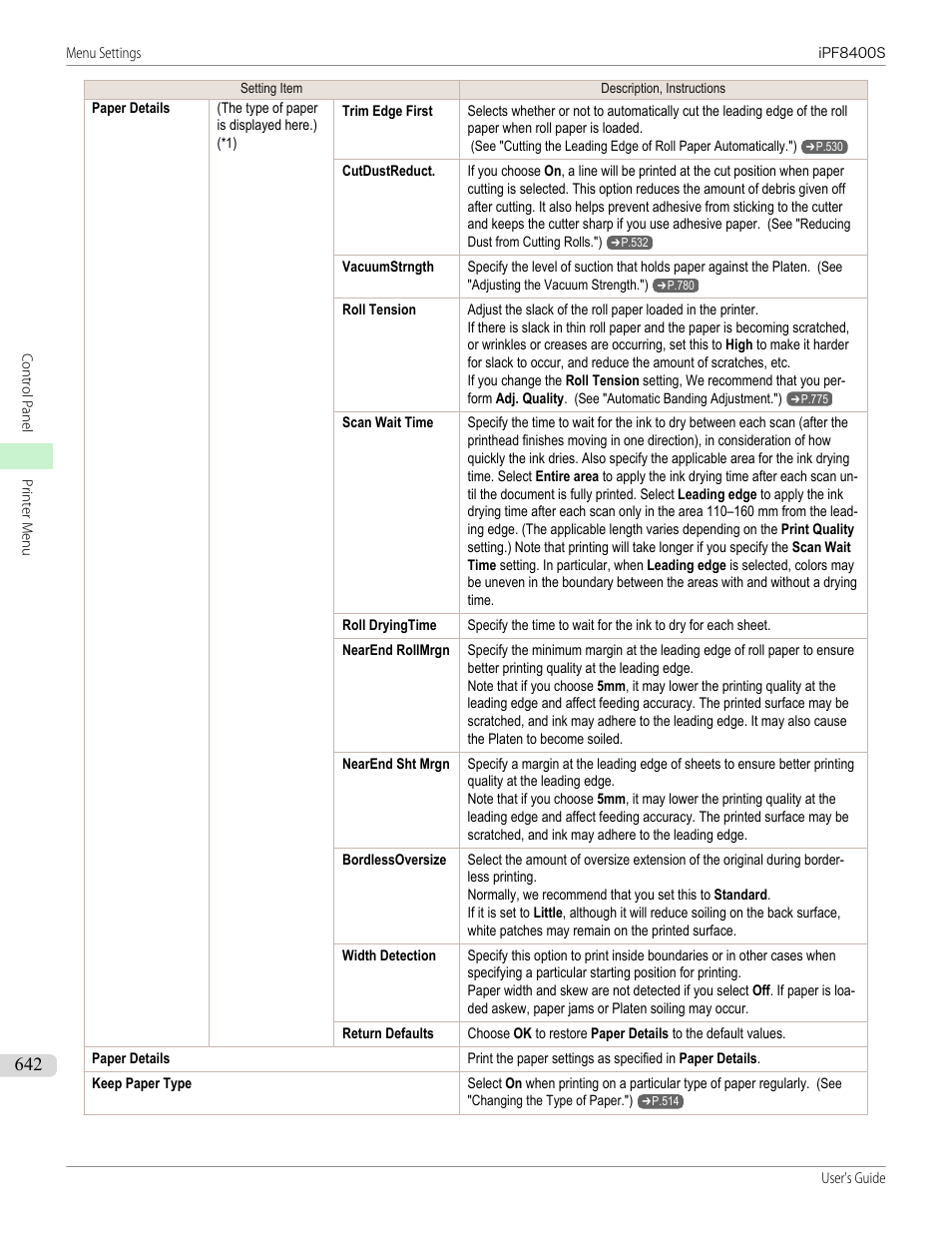 Canon imagePROGRAF iPF8400S User Manual | Page 642 / 1004