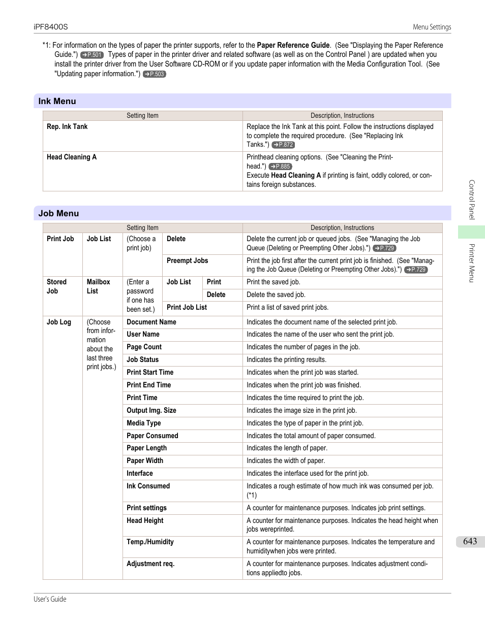 Ink menu, The same ink menu, Job menu | The same job menu | Canon imagePROGRAF iPF8400S User Manual | Page 643 / 1004