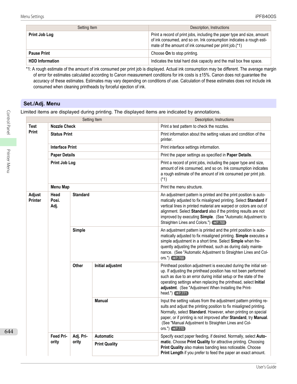 Set./adj. menu | Canon imagePROGRAF iPF8400S User Manual | Page 644 / 1004