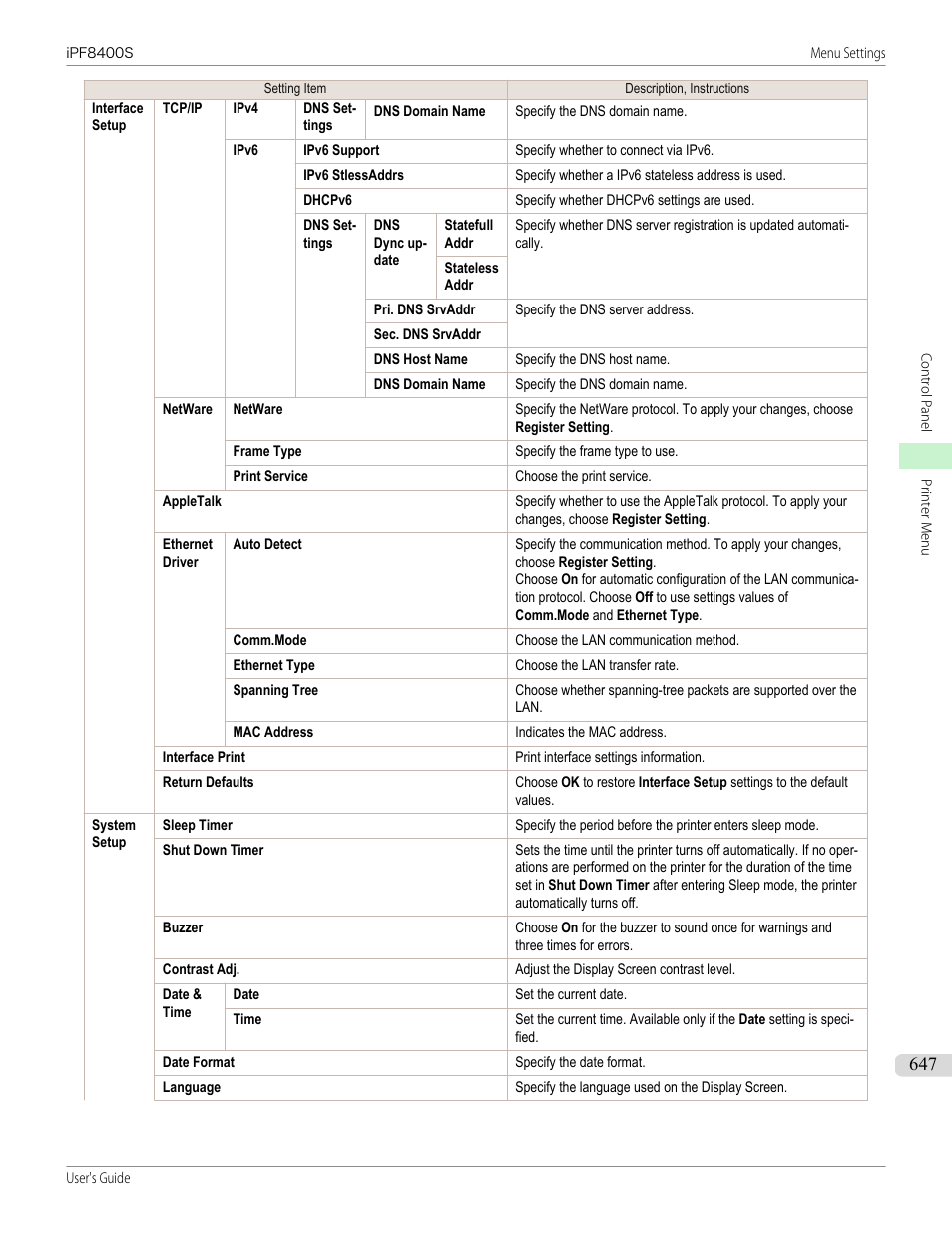 Canon imagePROGRAF iPF8400S User Manual | Page 647 / 1004