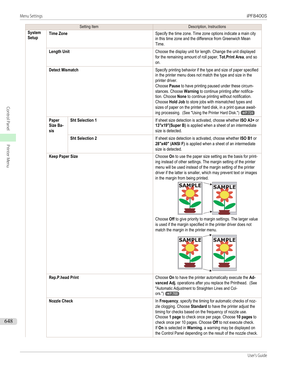 Canon imagePROGRAF iPF8400S User Manual | Page 648 / 1004
