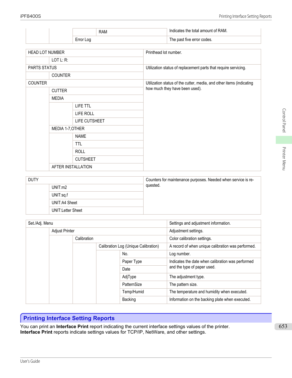 Printing interface setting reports | Canon imagePROGRAF iPF8400S User Manual | Page 653 / 1004
