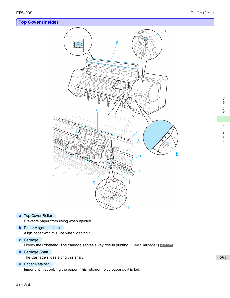 Top cover (inside), See "top cover (inside)."), P.661 | Canon imagePROGRAF iPF8400S User Manual | Page 661 / 1004