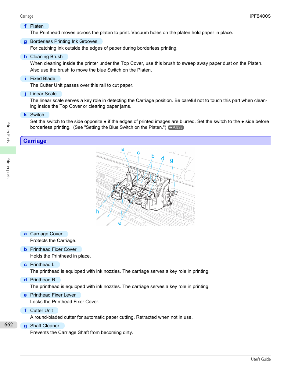 Carriage | Canon imagePROGRAF iPF8400S User Manual | Page 662 / 1004