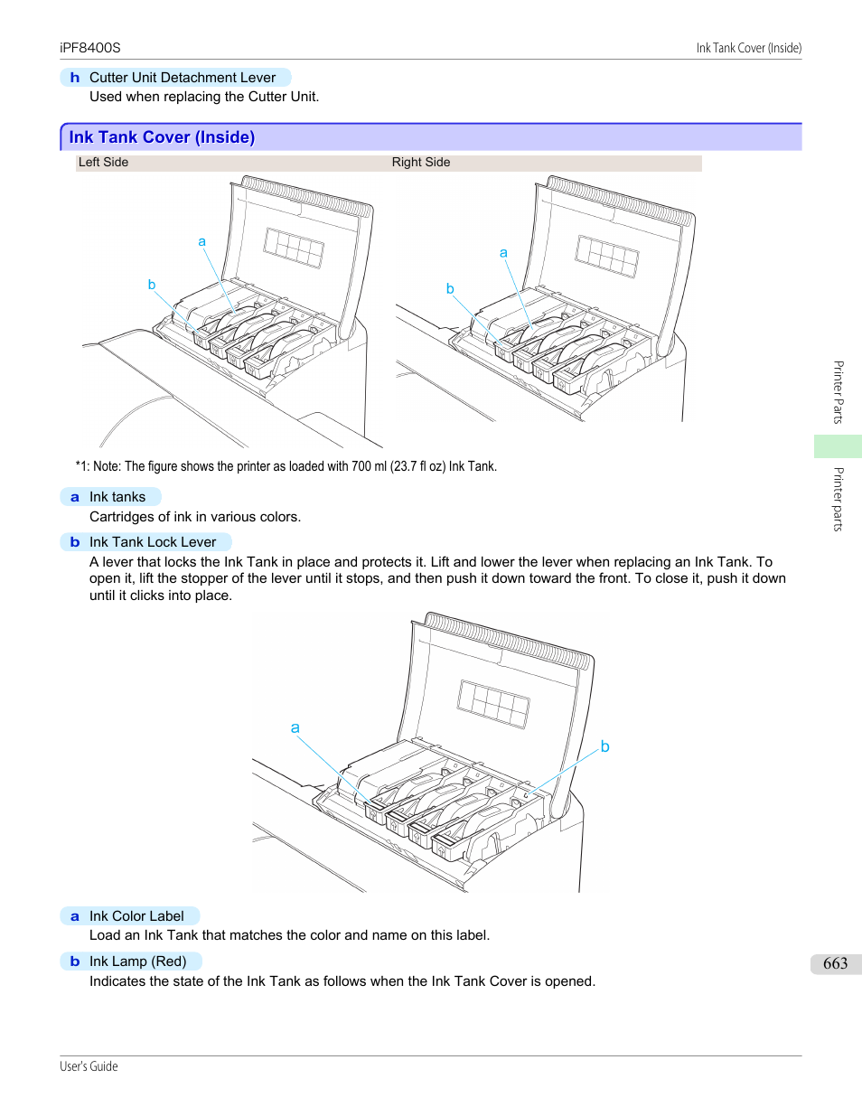Ink tank cover (inside), P.663 | Canon imagePROGRAF iPF8400S User Manual | Page 663 / 1004