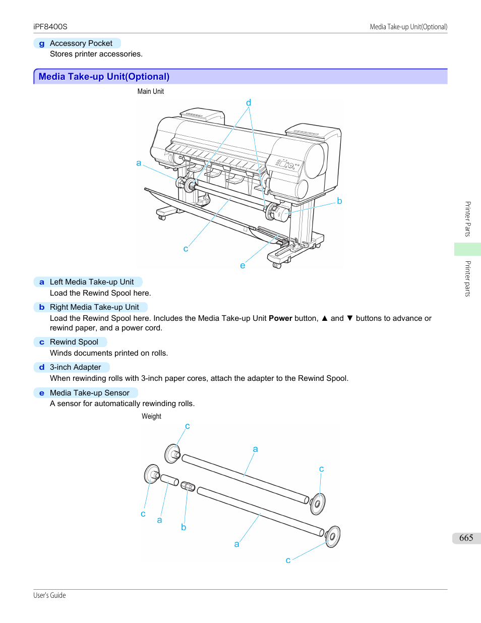 Media take-up unit(optional) | Canon imagePROGRAF iPF8400S User Manual | Page 665 / 1004