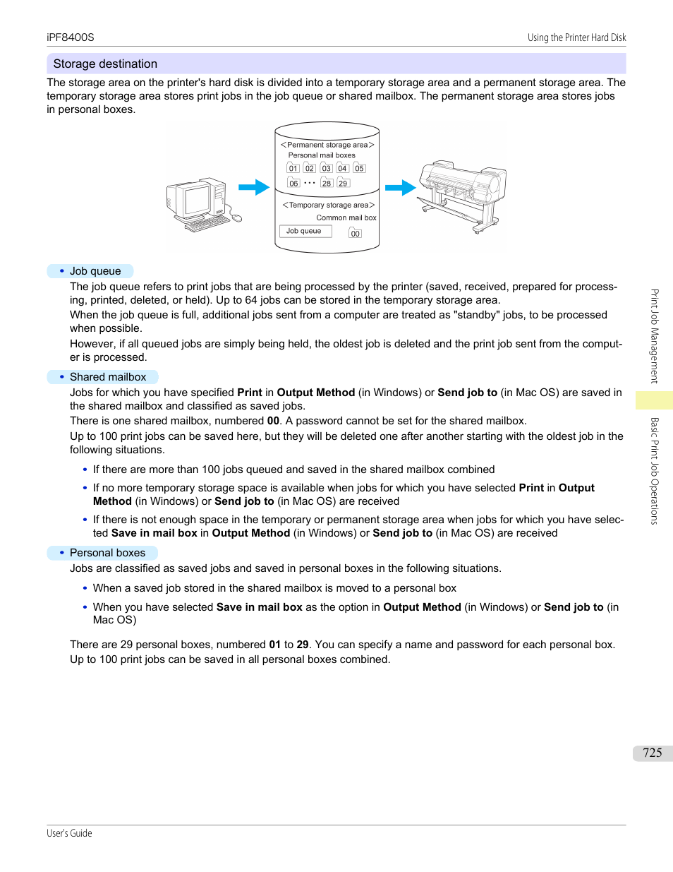 Canon imagePROGRAF iPF8400S User Manual | Page 725 / 1004