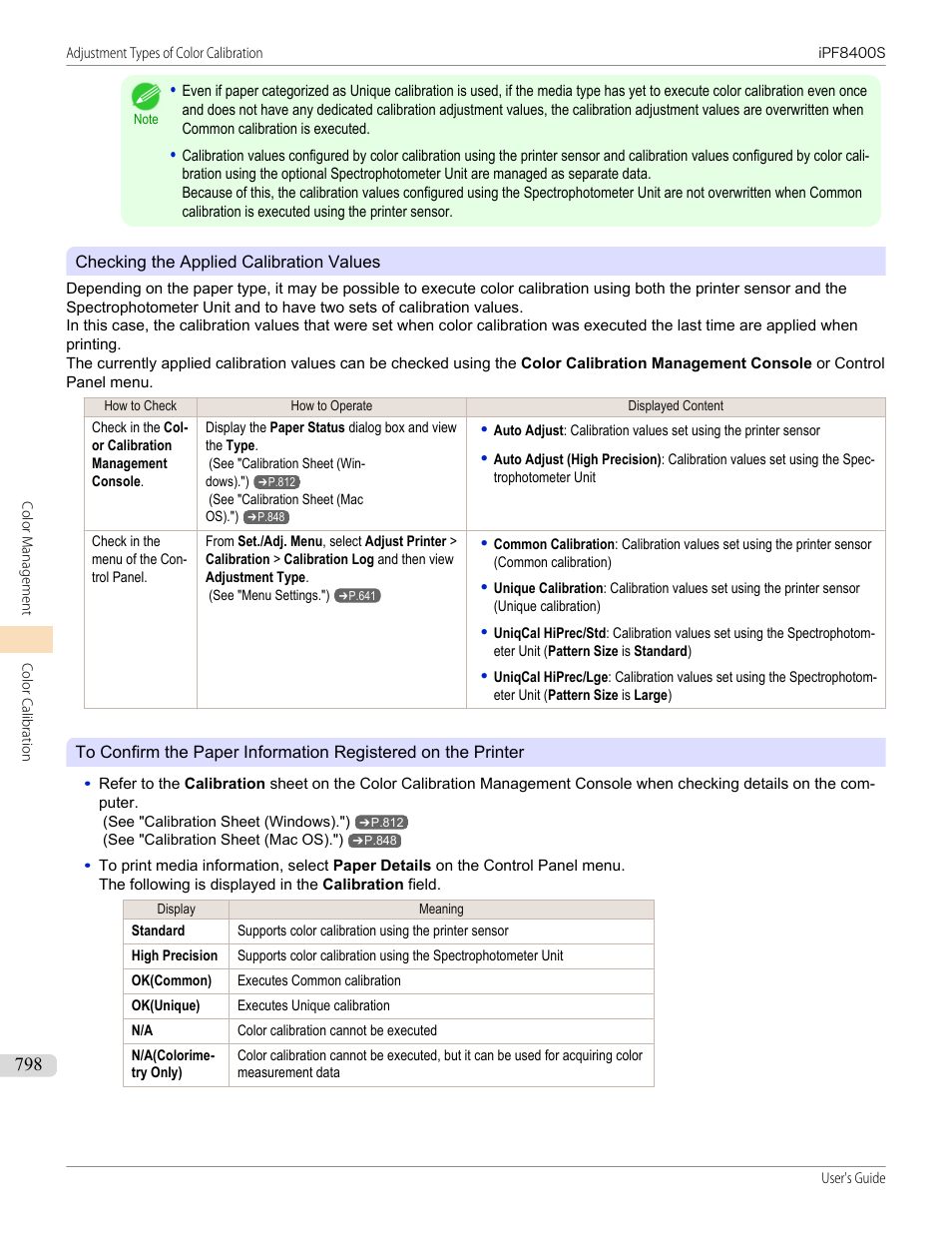 Canon imagePROGRAF iPF8400S User Manual | Page 798 / 1004