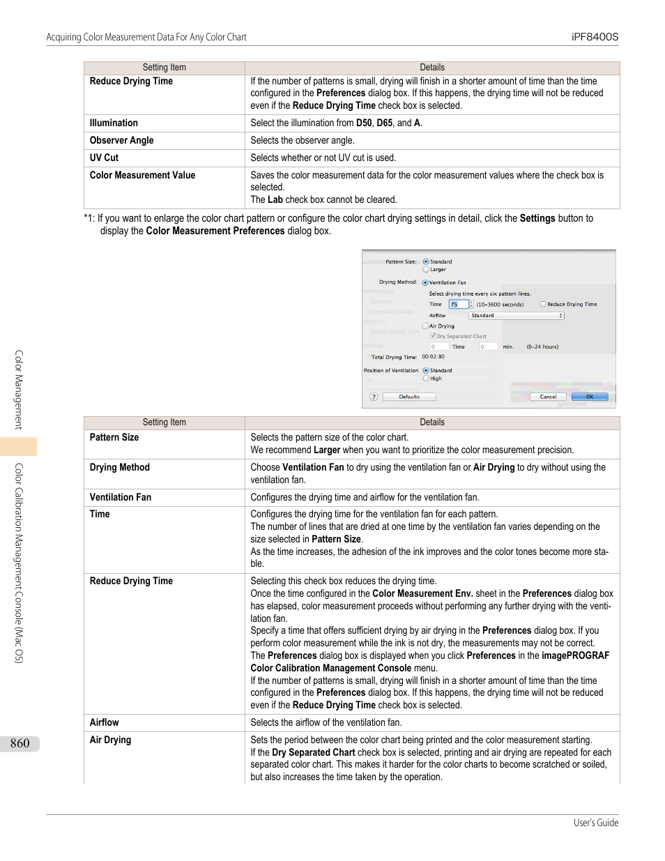 Canon imagePROGRAF iPF8400S User Manual | Page 860 / 1004