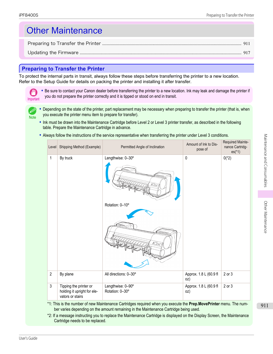 Other maintenance, Preparing to transfer the printer, P.911 | Canon imagePROGRAF iPF8400S User Manual | Page 911 / 1004