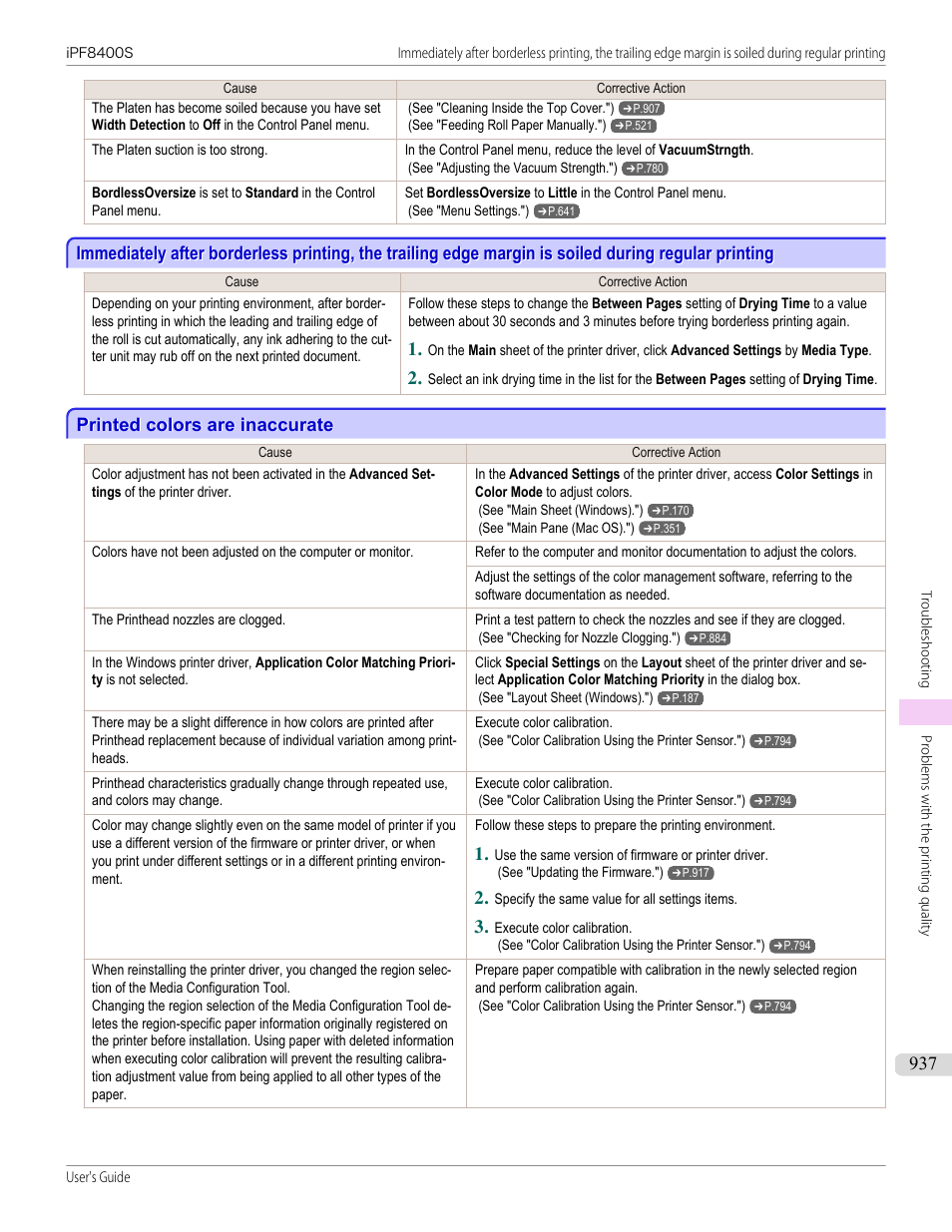 Printed colors are inaccurate | Canon imagePROGRAF iPF8400S User Manual | Page 937 / 1004
