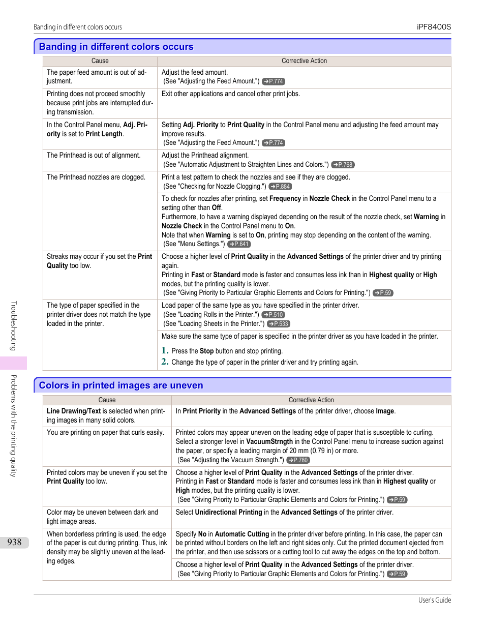 Banding in different colors occurs, Colors in printed images are uneven, See "banding in different colors occurs.") | P.938 | Canon imagePROGRAF iPF8400S User Manual | Page 938 / 1004