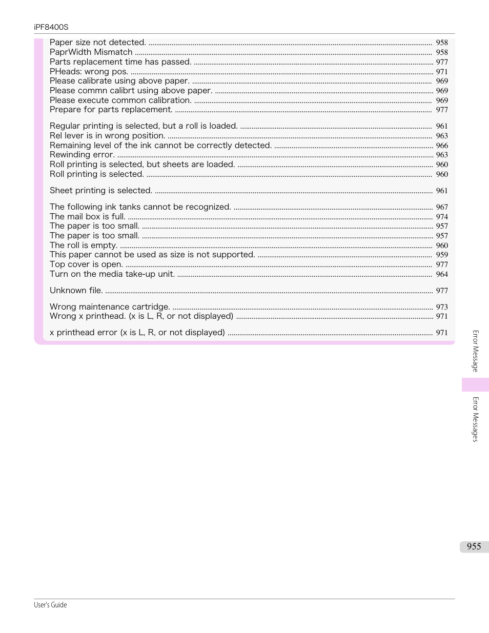 Canon imagePROGRAF iPF8400S User Manual | Page 955 / 1004