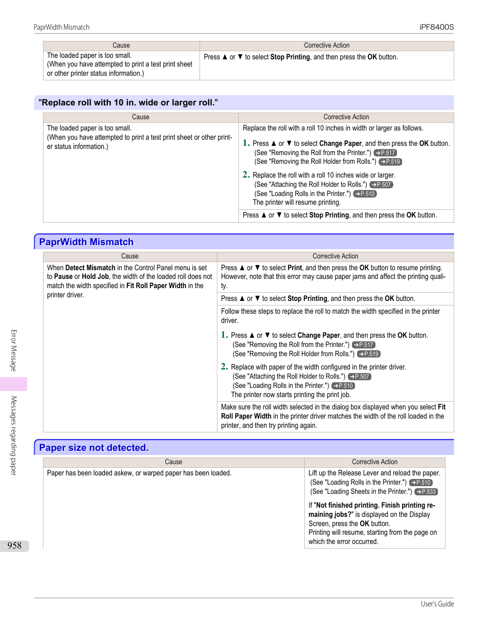 Paprwidth mismatch, Paper size not detected, Paprwidth mismatch paper size not detected | Canon imagePROGRAF iPF8400S User Manual | Page 958 / 1004