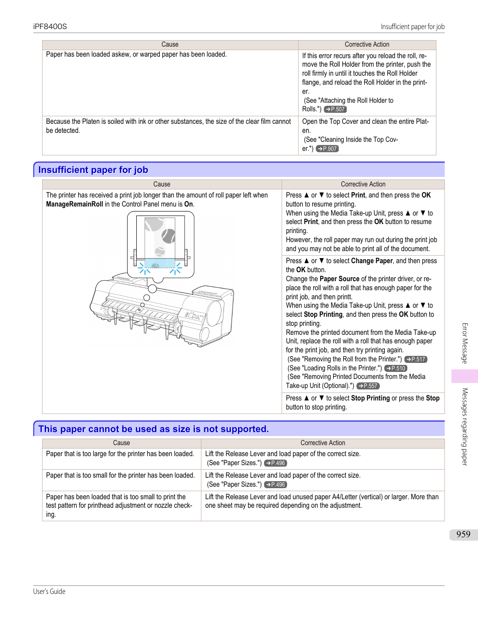 Insufficient paper for job, This paper cannot be used as size is not supported | Canon imagePROGRAF iPF8400S User Manual | Page 959 / 1004