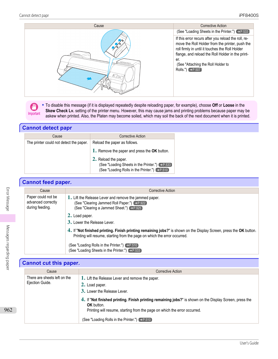 Cannot detect papr, Cannot feed paper, Cannot cut this paper | Canon imagePROGRAF iPF8400S User Manual | Page 962 / 1004