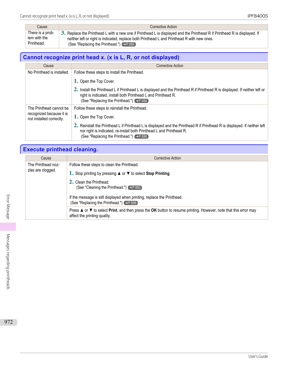Execute printhead cleaning | Canon imagePROGRAF iPF8400S User Manual | Page 972 / 1004