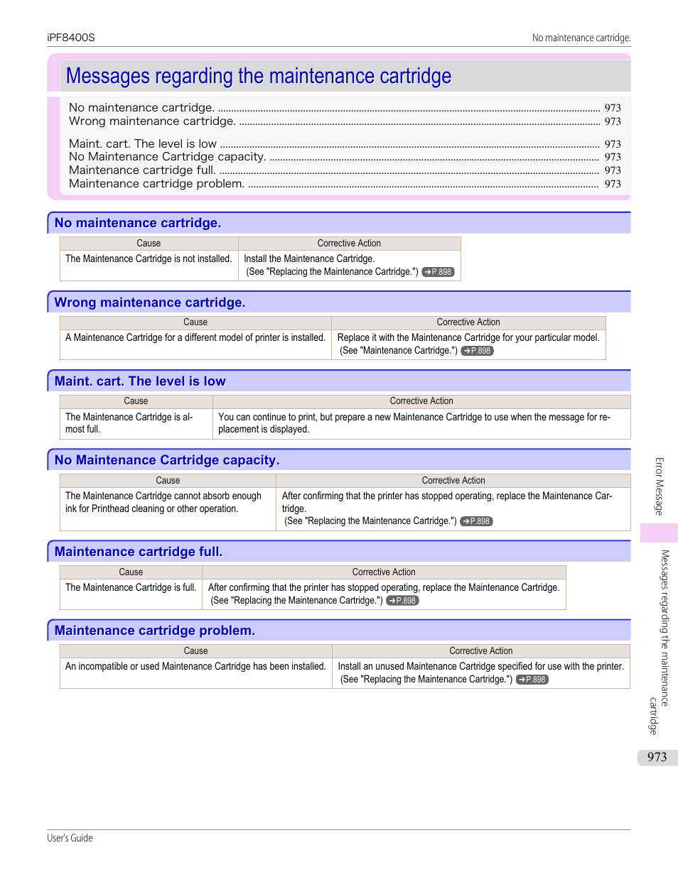 Messages regarding the maintenance cartridge, No maintenance cartridge, Wrong maintenance cartridge | Maint. cart. the level is low, No maintenance cartridge capacity, Maintenance cartridge full, Maintenance cartridge problem | Canon imagePROGRAF iPF8400S User Manual | Page 973 / 1004
