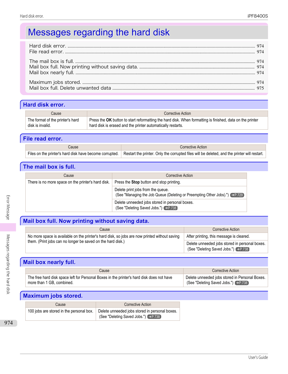 Messages regarding the hard disk, Hard disk error, File read error | The mail box is full, Mail box full. now printing without saving data, Mail box nearly full, Maximum jobs stored | Canon imagePROGRAF iPF8400S User Manual | Page 974 / 1004