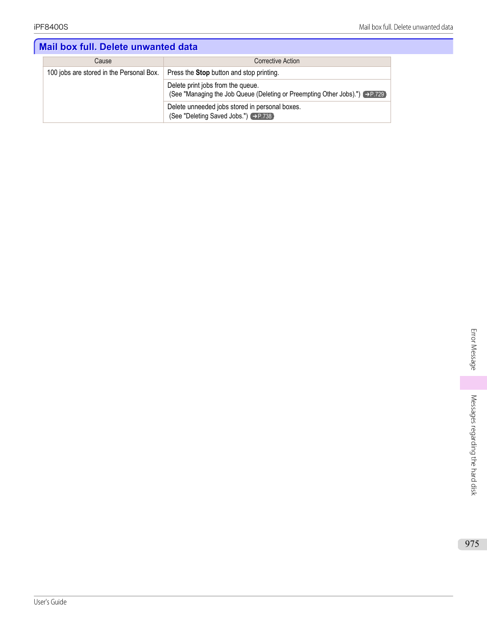 Mail box full. delete unwanted data | Canon imagePROGRAF iPF8400S User Manual | Page 975 / 1004