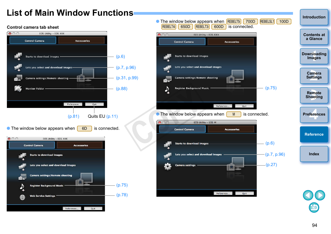 List of main window functions, P.94, Cop y | Canon EOS Rebel SL1 18-55mm IS STM Lens Kit User Manual | Page 95 / 109
