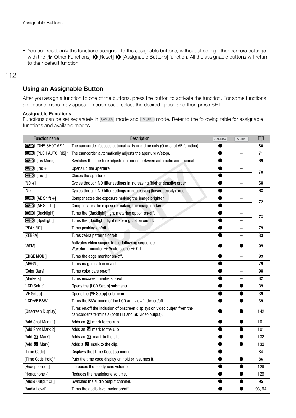 Using an assignable button, Using an assignable button 112, Cop y | Canon EOS C300 PL User Manual | Page 112 / 196
