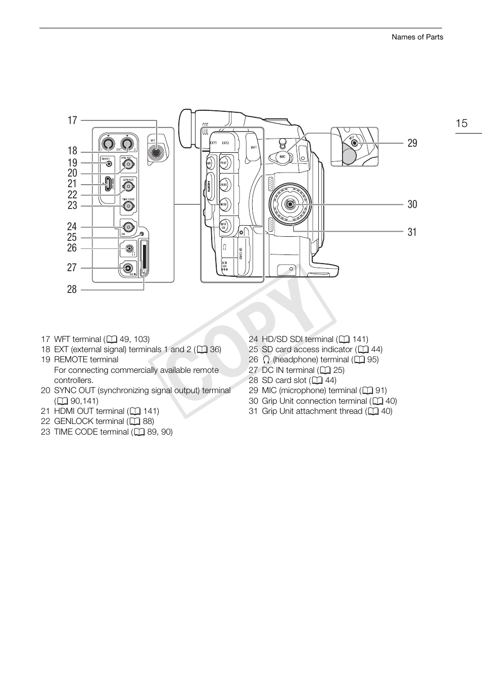 Cop y | Canon EOS C300 PL User Manual | Page 15 / 196