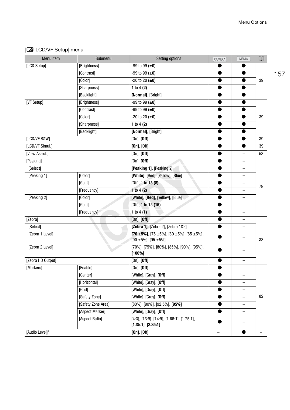 Cop y | Canon EOS C300 PL User Manual | Page 157 / 196