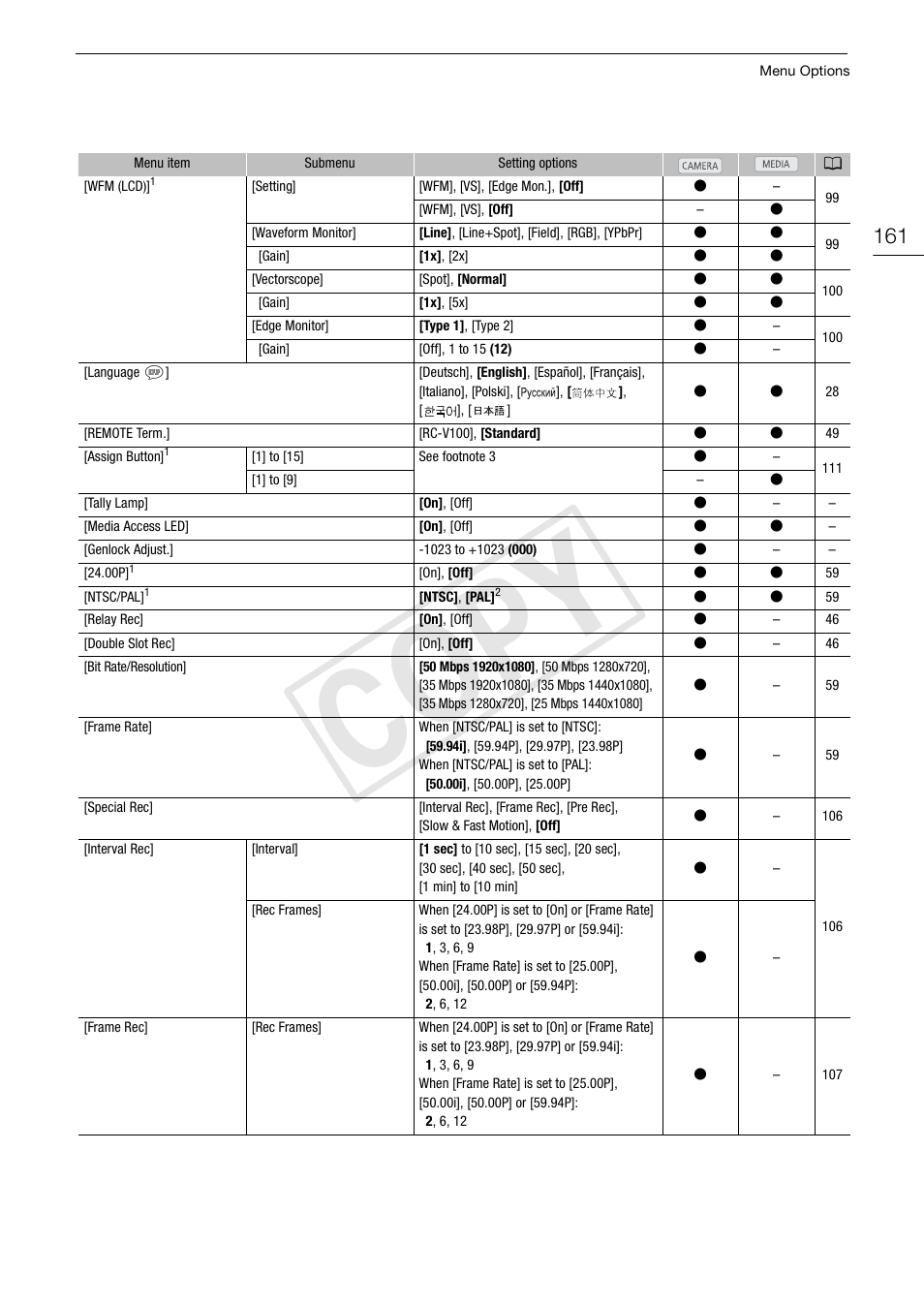 Cop y | Canon EOS C300 PL User Manual | Page 161 / 196