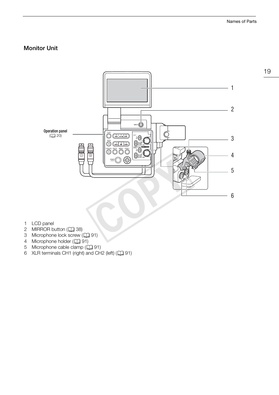 Monitor unit, Monitor unit 19, Cop y | Canon EOS C300 PL User Manual | Page 19 / 196