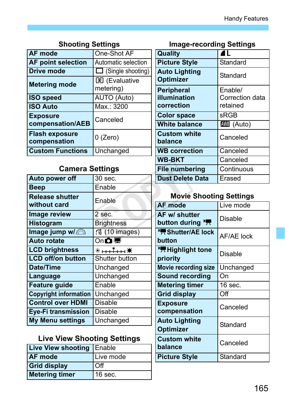 Cop y | Canon EOS Rebel T3 18-55mm IS II Lens Kit User Manual | Page 165 / 292