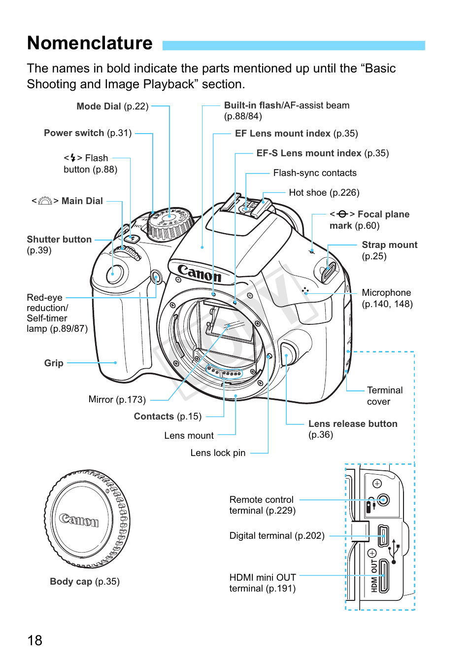Nomenclature, Cop y | Canon EOS Rebel T3 18-55mm IS II Lens Kit User Manual | Page 18 / 292