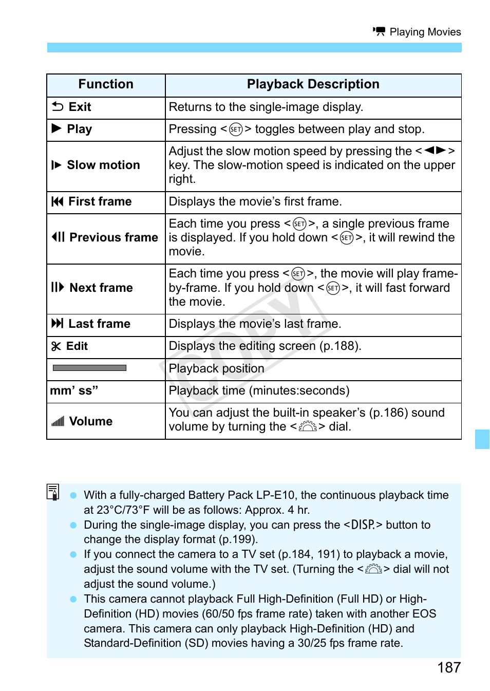 Cop y | Canon EOS Rebel T3 18-55mm IS II Lens Kit User Manual | Page 187 / 292