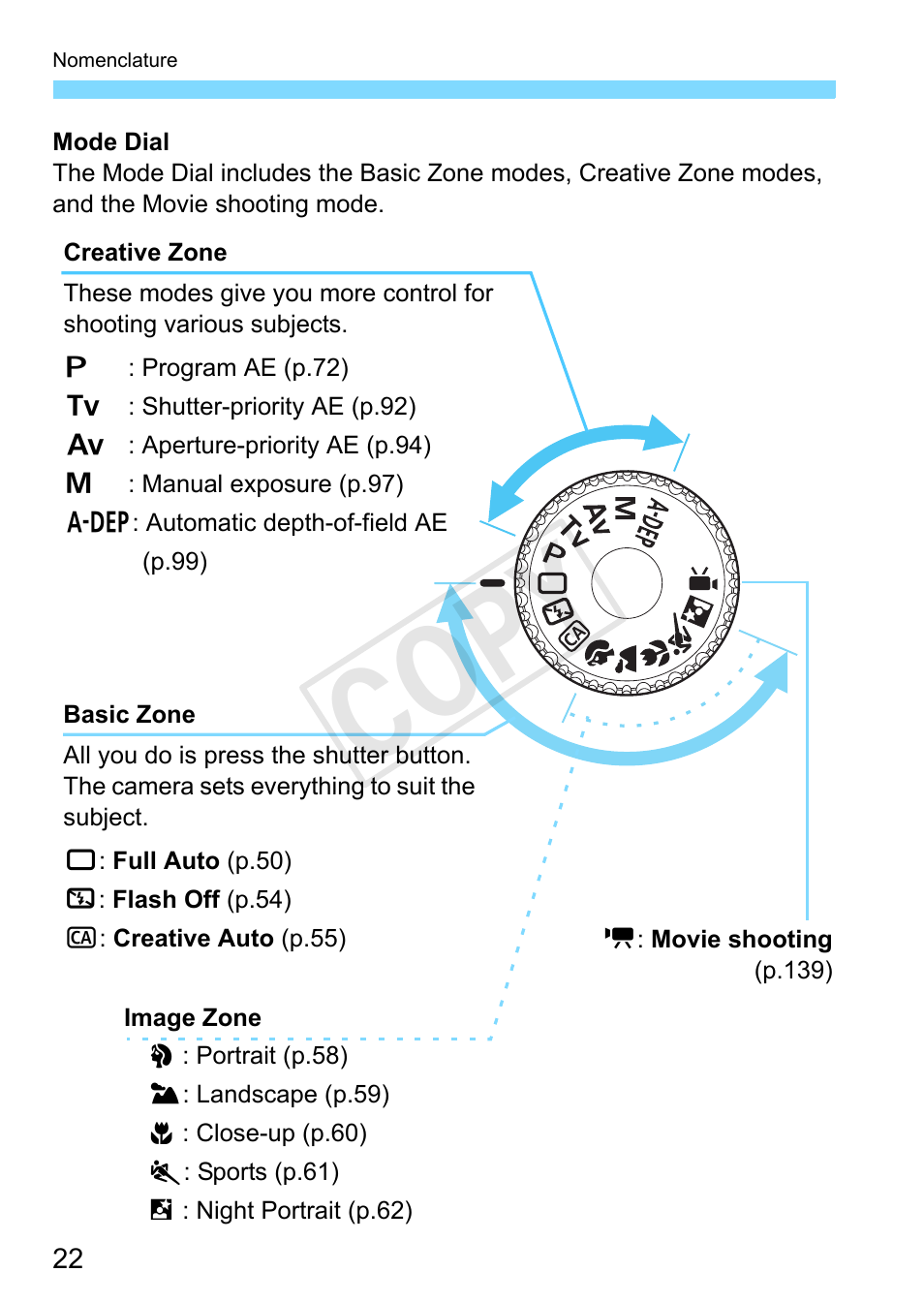 P.22), In creative zone modes, p.22), Cop y | Canon EOS Rebel T3 18-55mm IS II Lens Kit User Manual | Page 22 / 292