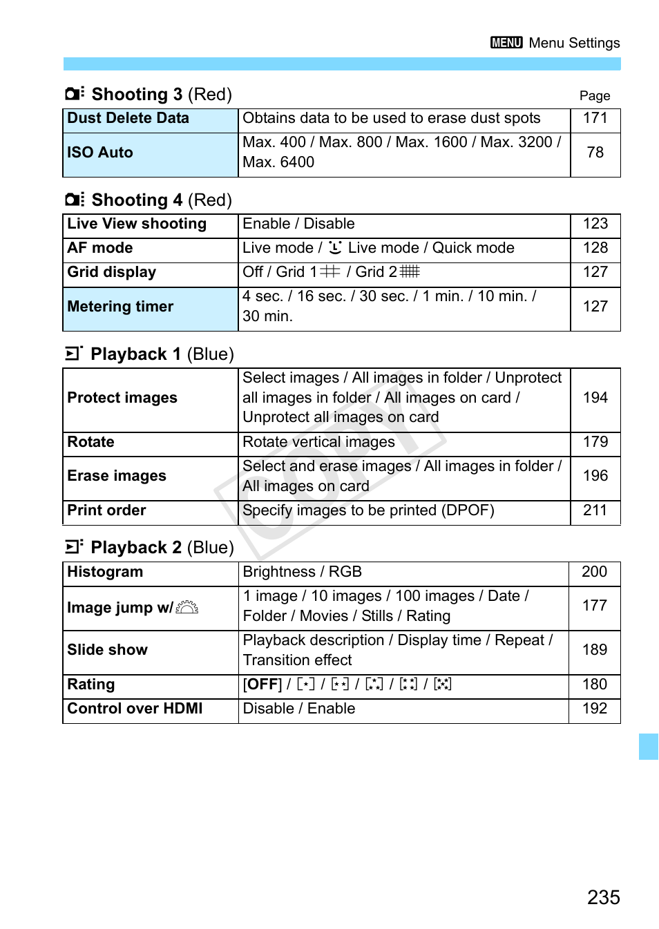 Cop y | Canon EOS Rebel T3 18-55mm IS II Lens Kit User Manual | Page 235 / 292