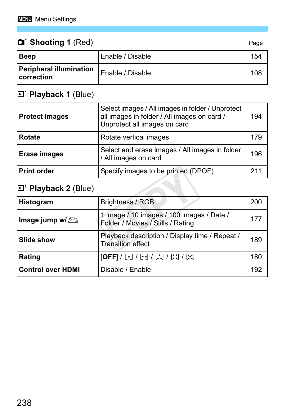 Cop y | Canon EOS Rebel T3 18-55mm IS II Lens Kit User Manual | Page 238 / 292