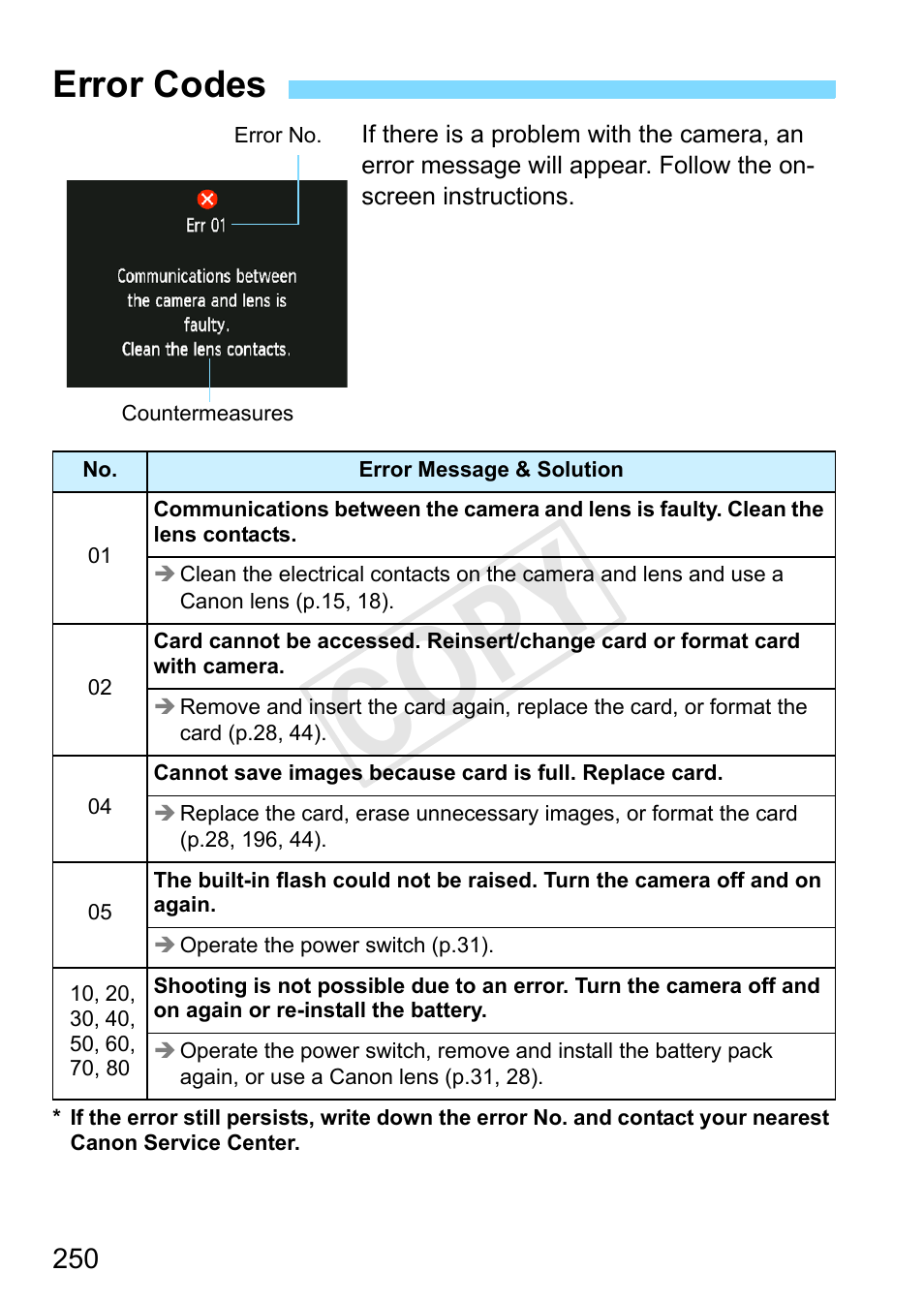 Error codes, Cop y | Canon EOS Rebel T3 18-55mm IS II Lens Kit User Manual | Page 250 / 292