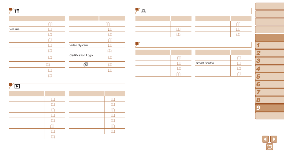 Or playback mode, 3 set up tab menu, 1 playback tab menu | 2 print tab menu, Playback mode func. menu | Canon PowerShot SX170 IS User Manual | Page 127 / 135