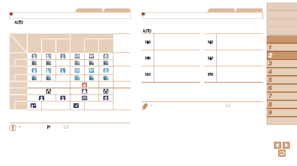 Scene icons, Image stabilization icons, Upper right of the screen | Canon PowerShot SX170 IS User Manual | Page 31 / 135