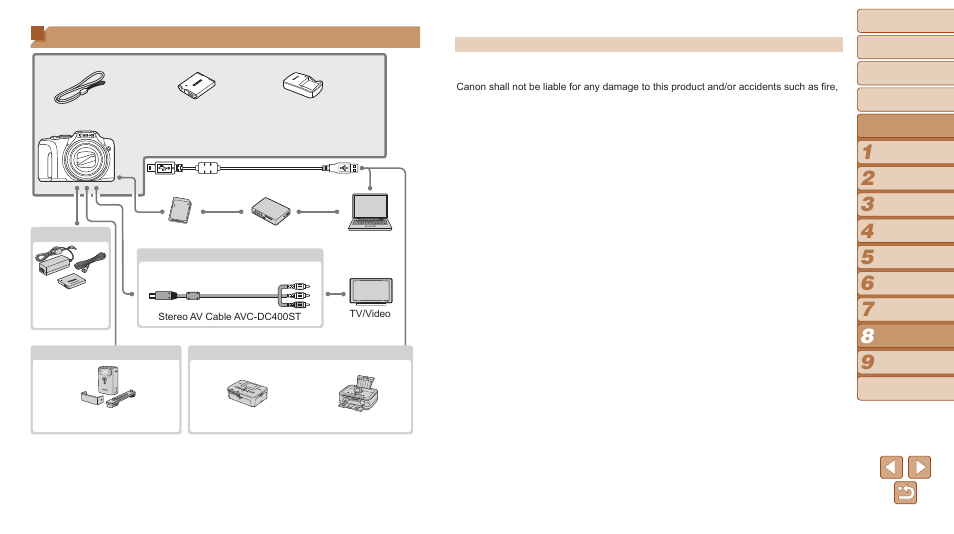 System map | Canon PowerShot SX170 IS User Manual | Page 96 / 135