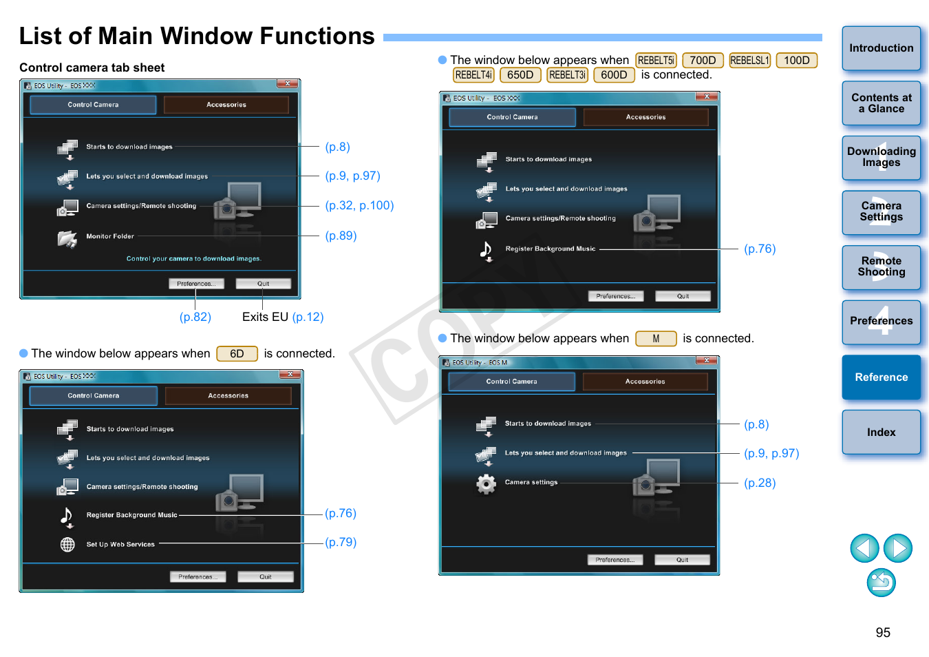 List of main window functions, P.95), Cop y | Canon EOS Rebel SL1 18-55mm IS STM Lens Kit User Manual | Page 96 / 110