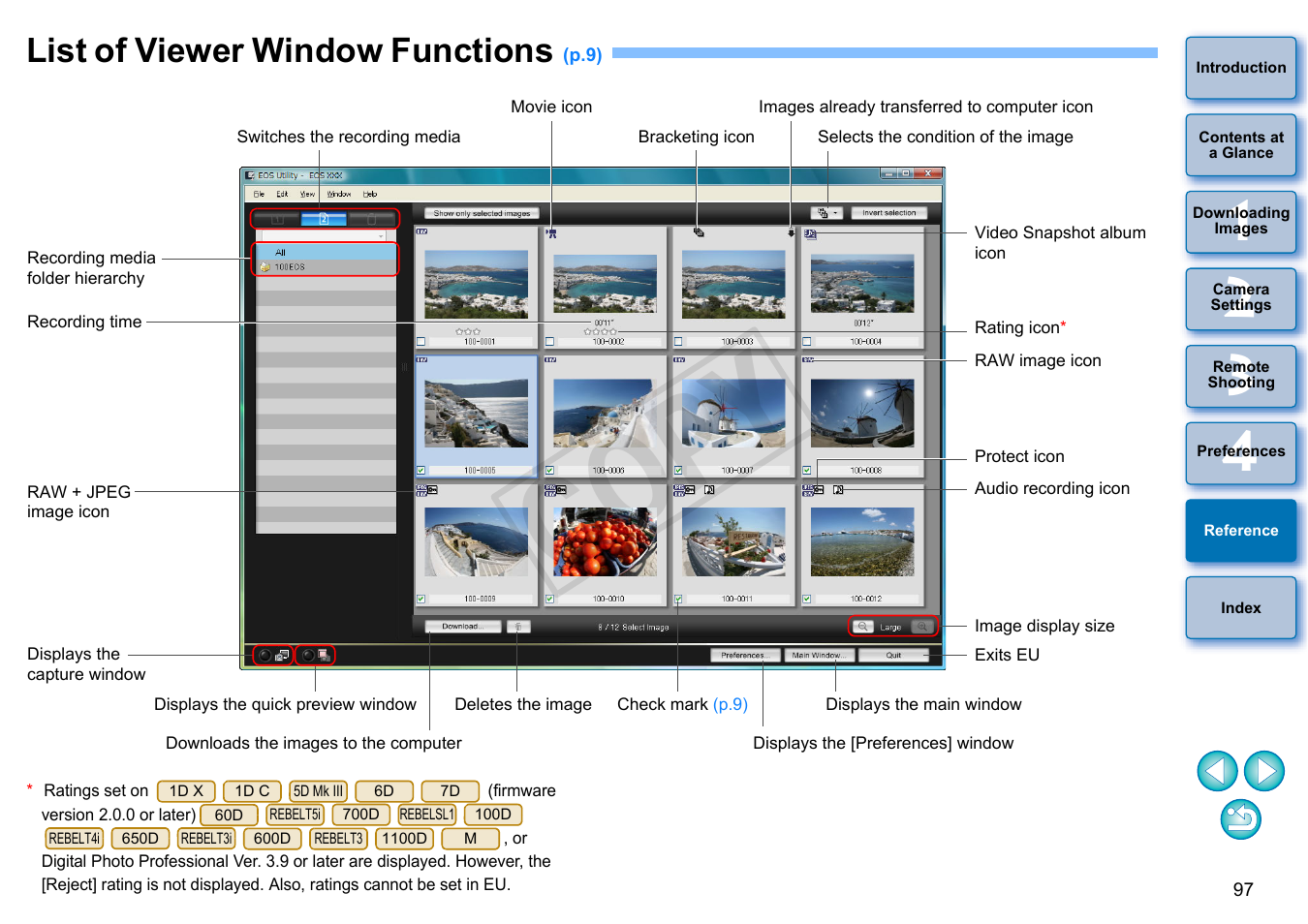 List of viewer window functions, P.97, P.97) | Cop y | Canon EOS Rebel SL1 18-55mm IS STM Lens Kit User Manual | Page 98 / 110