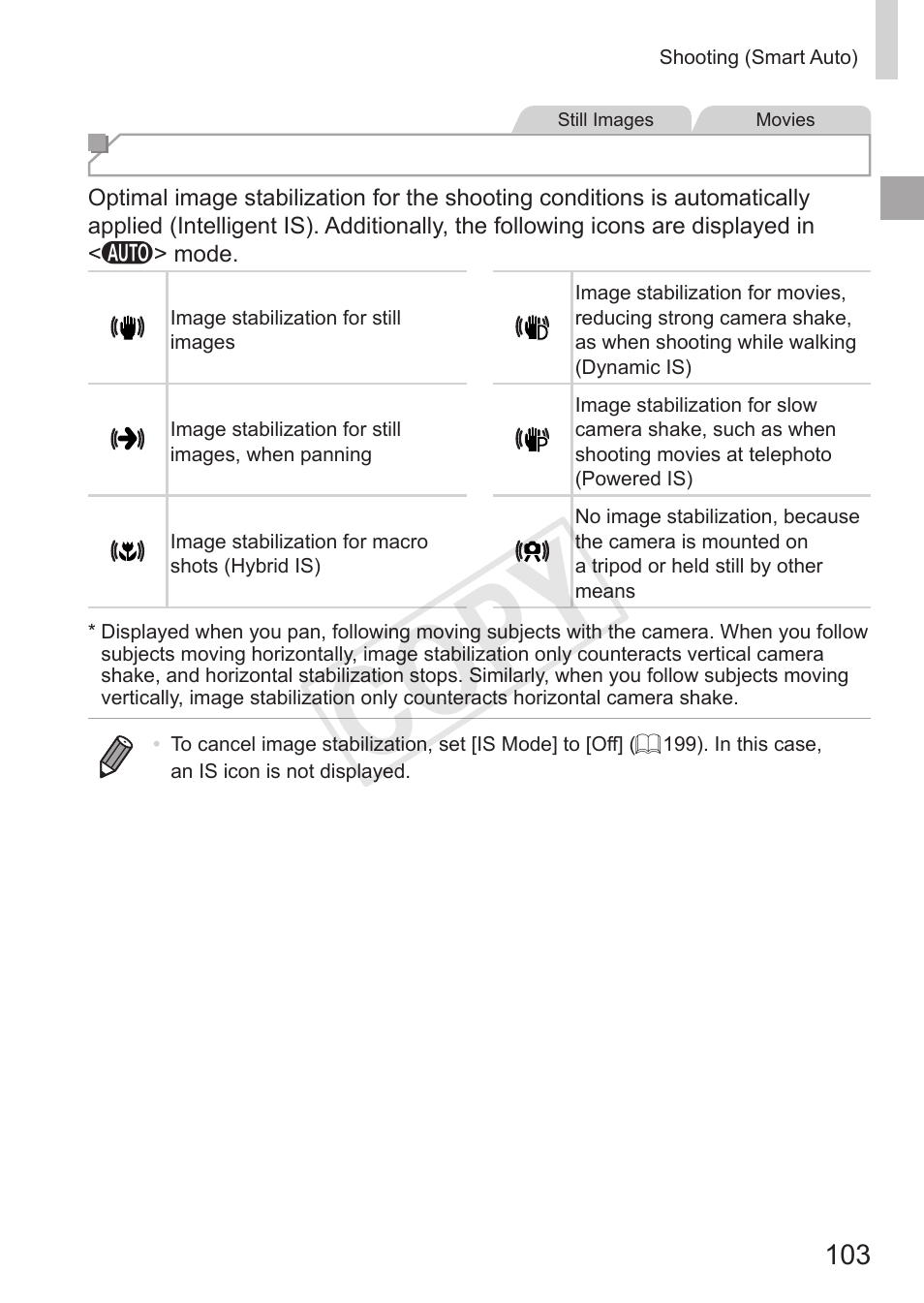 Cop y, Image stabilization icons | Canon PowerShot S110 User Manual | Page 103 / 346